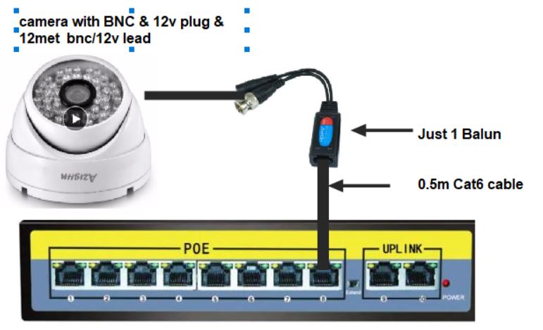 bnc to cat6.JPG