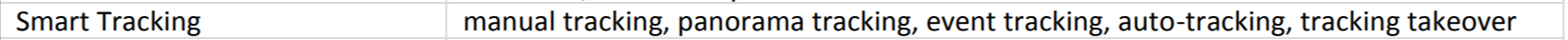 Hikvision Smart Tracking row in datasheets.png