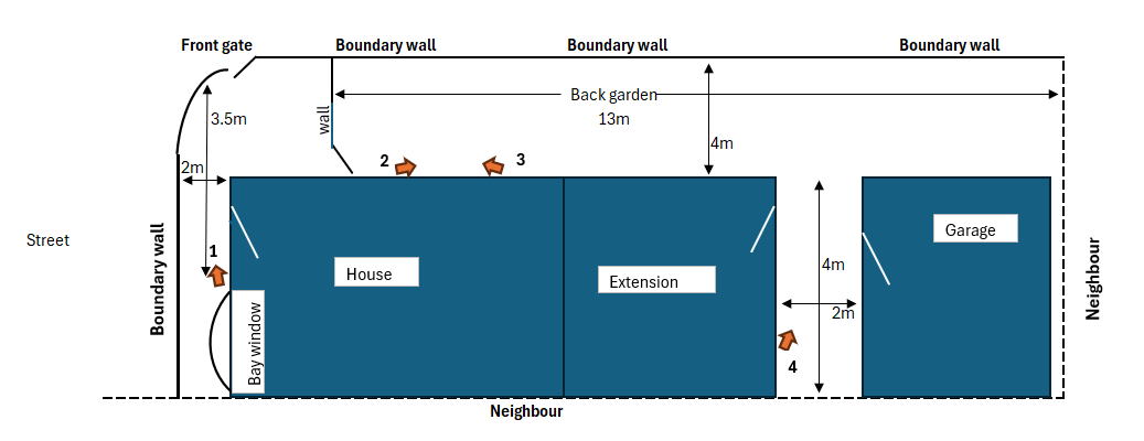 IP Garden plan.PNG